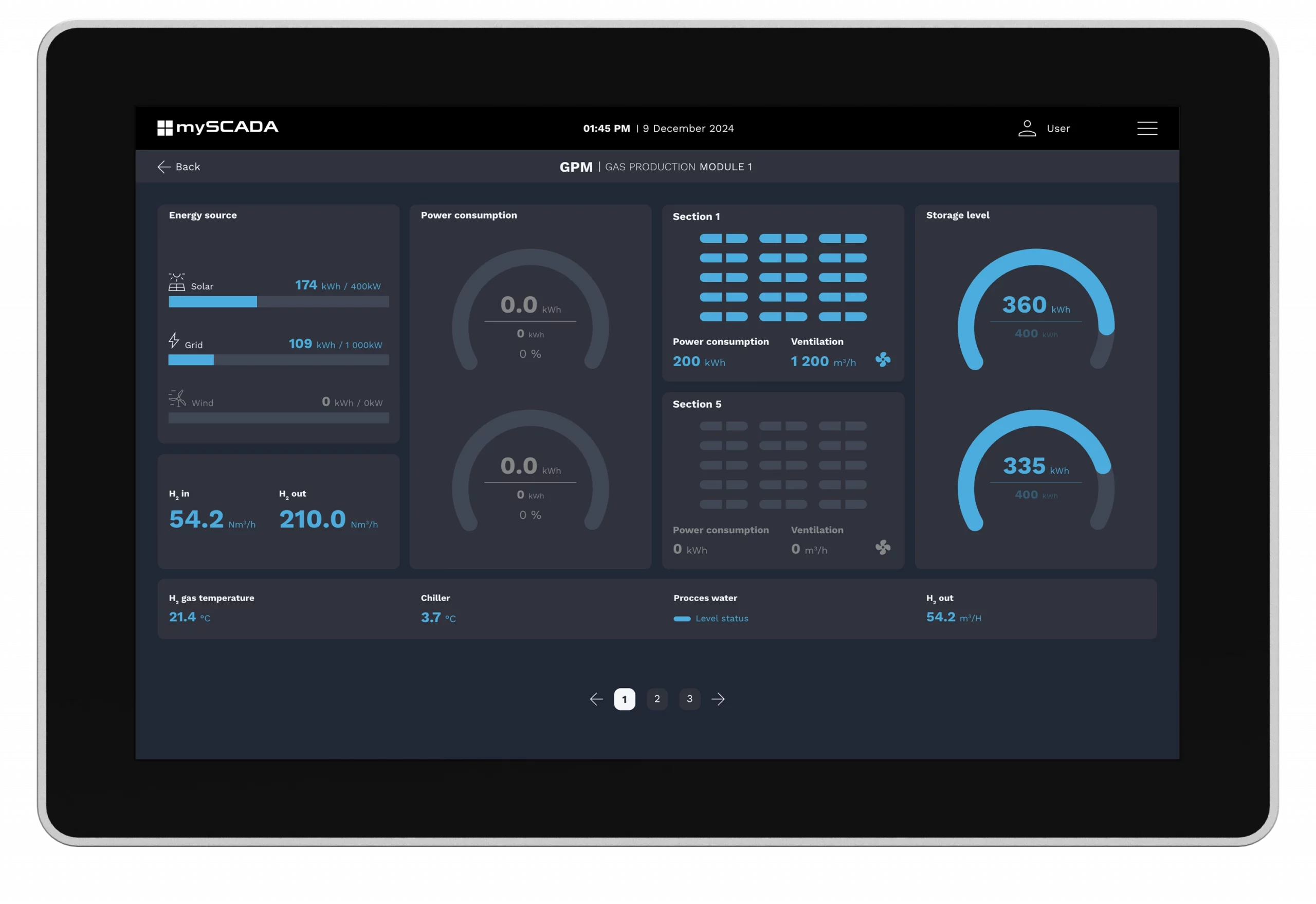 mySCADA myPANEL
